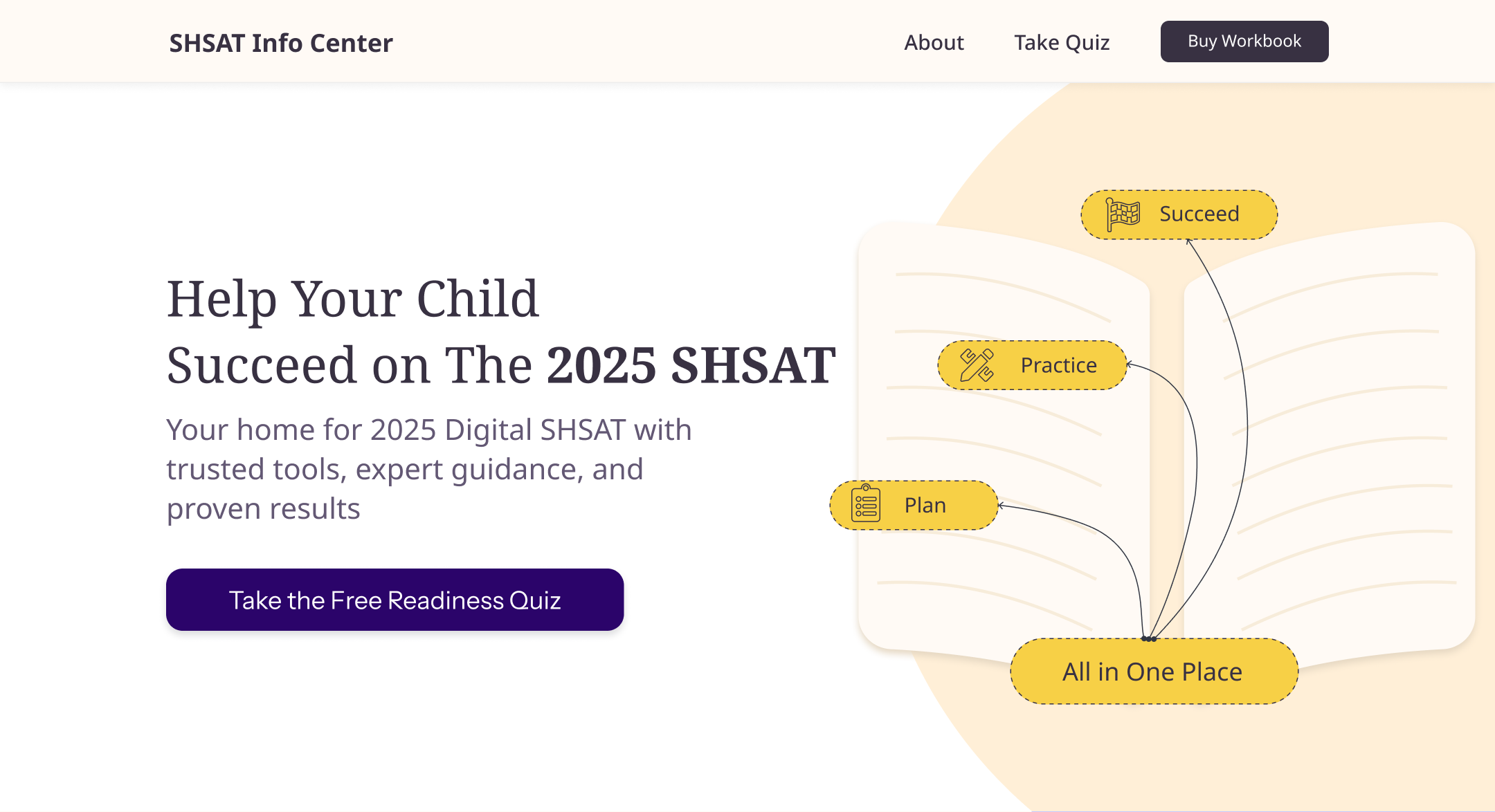 SHSAT Info Center